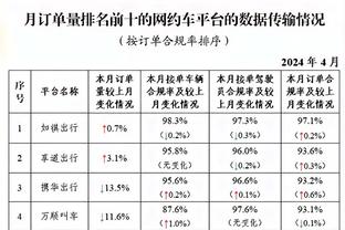 津媒：水庆霞离任早在意料之中，王军临时接手责任远多于机遇